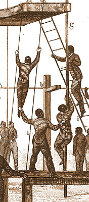 Pole Climbers of the early 1800s