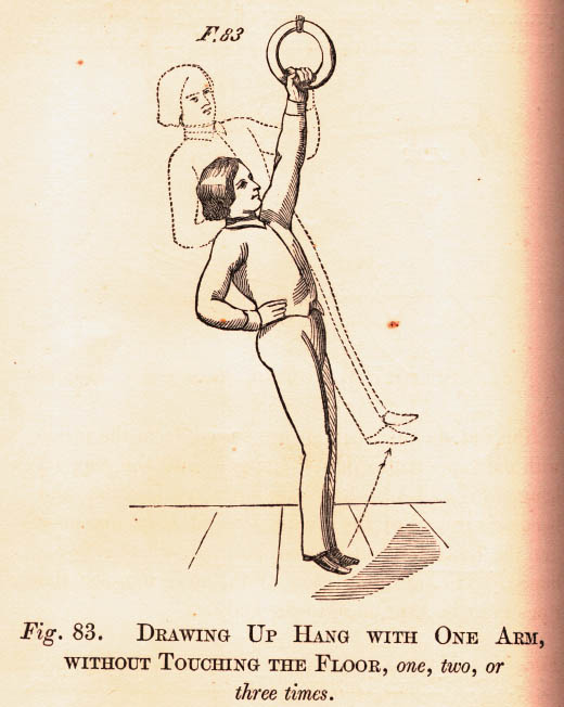 One-arm pull-up practice, 1862