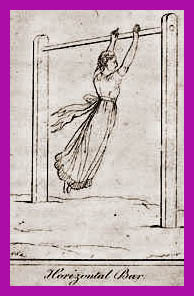 1827 Women's Gymnastics